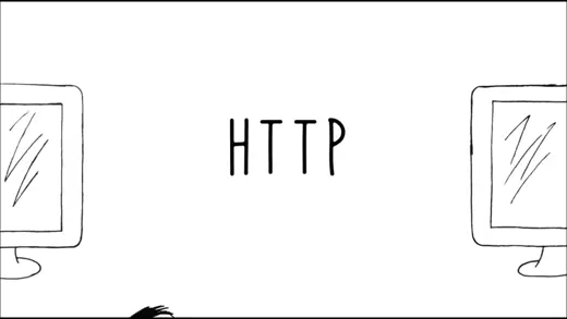 HTTP Request Headers