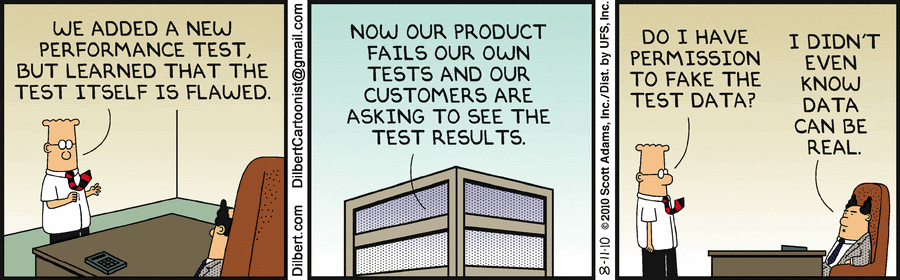 software testing