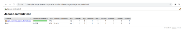 Jacoco Lambdatest