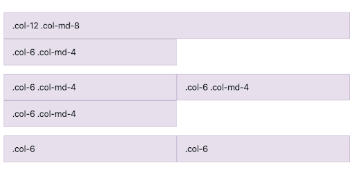 Output in small screen