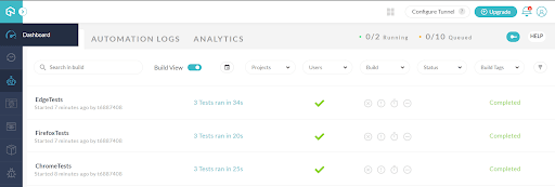 Parallel Test Execution in JUnit 5 and TestNG