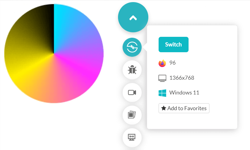 demonstration of conical gradients