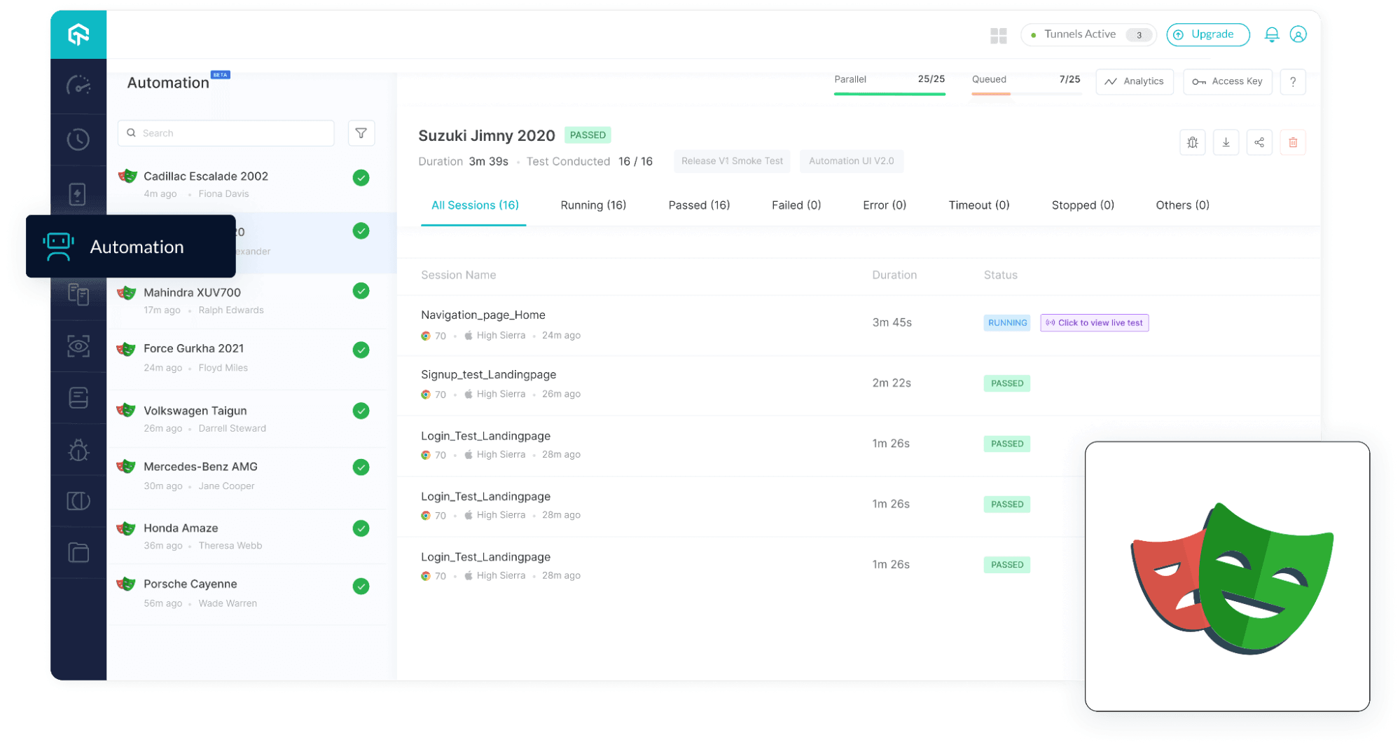 Fundamentals of Testing With Puppeteer and its Effective Integration With  HeadSpin