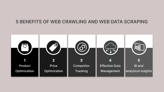 benefit of web scraping