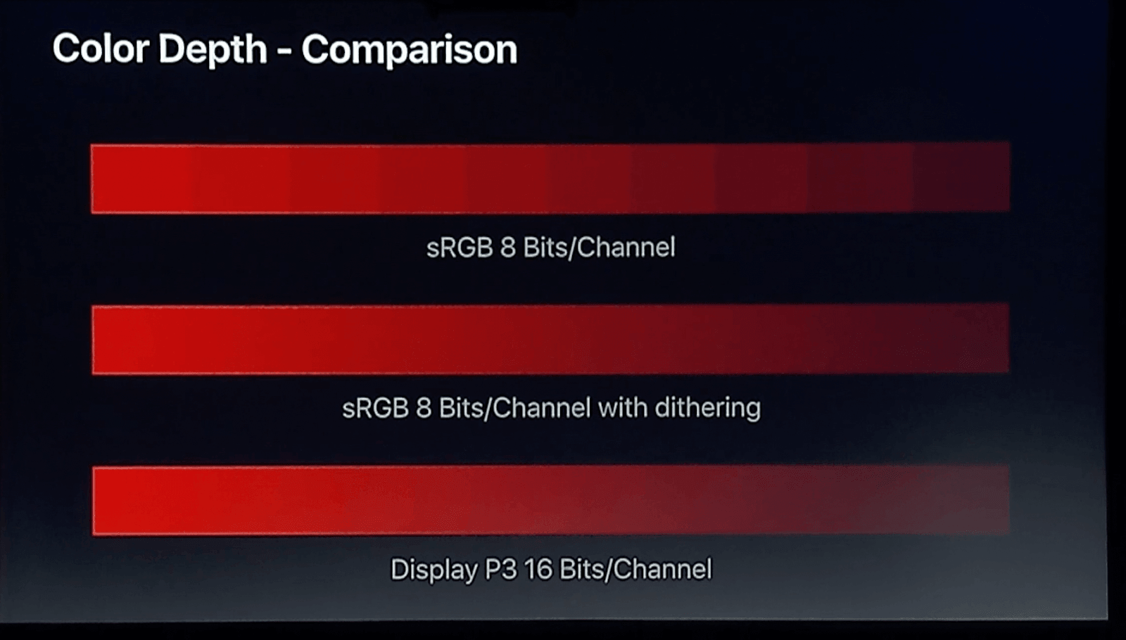 color depth - comparison