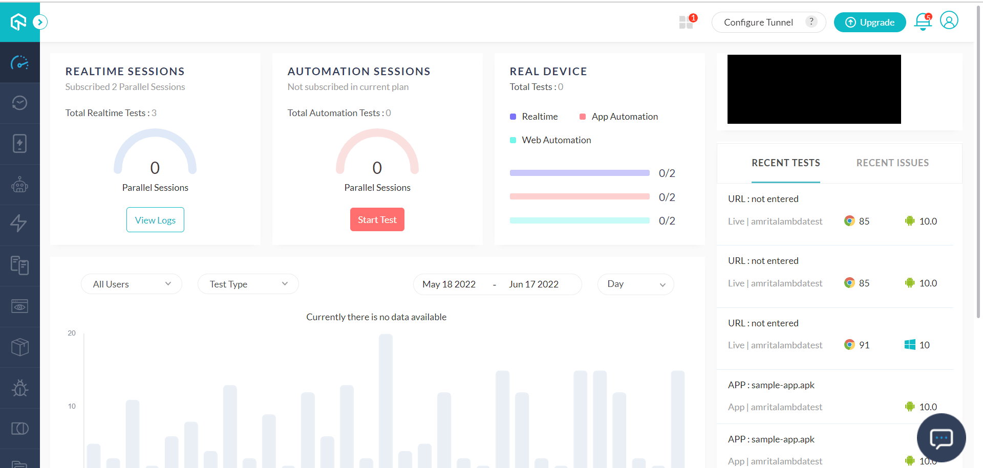 LambdaTest account