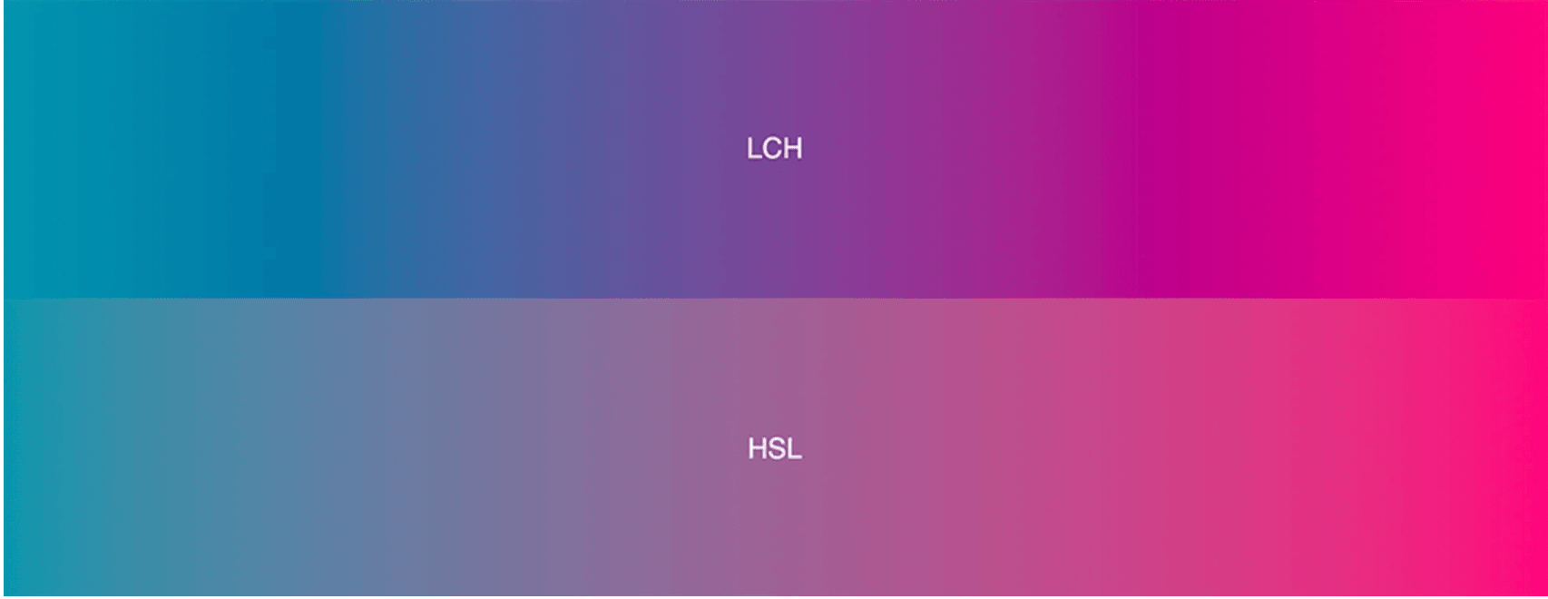 Pink Gradient: +60 Background Gradient Colors with CSS