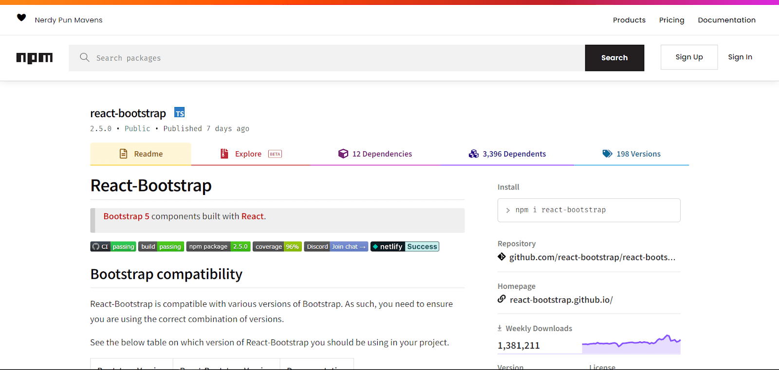 React Bootstrap