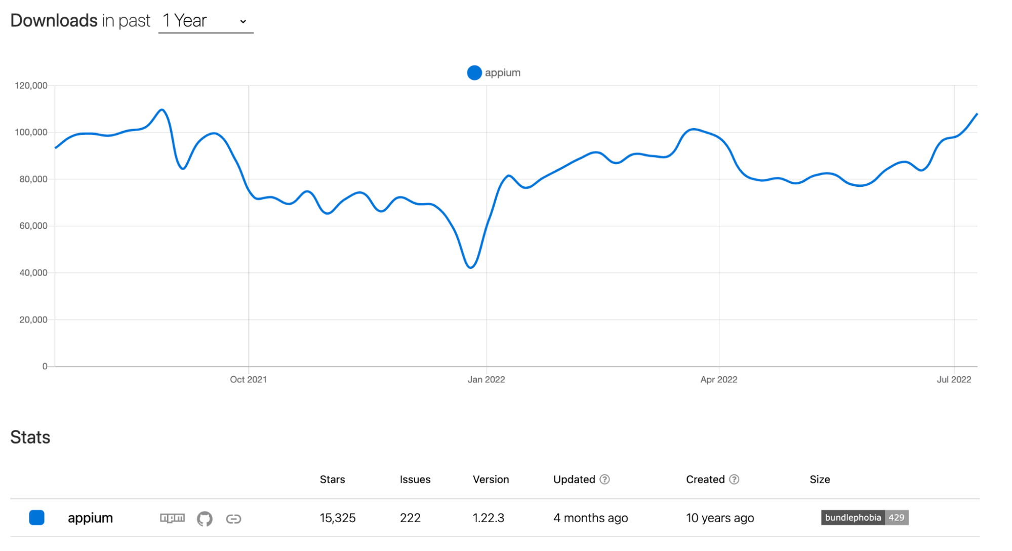 416k downloads