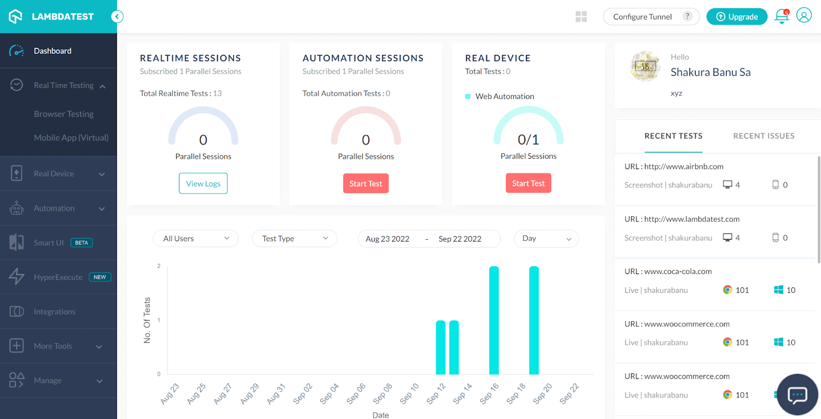 Manual HubSpot testing 