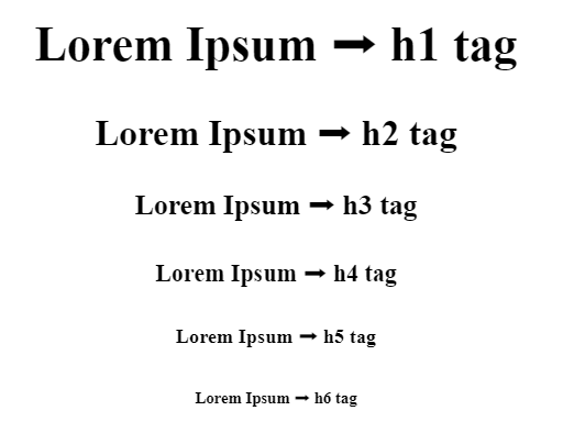 H1-H6