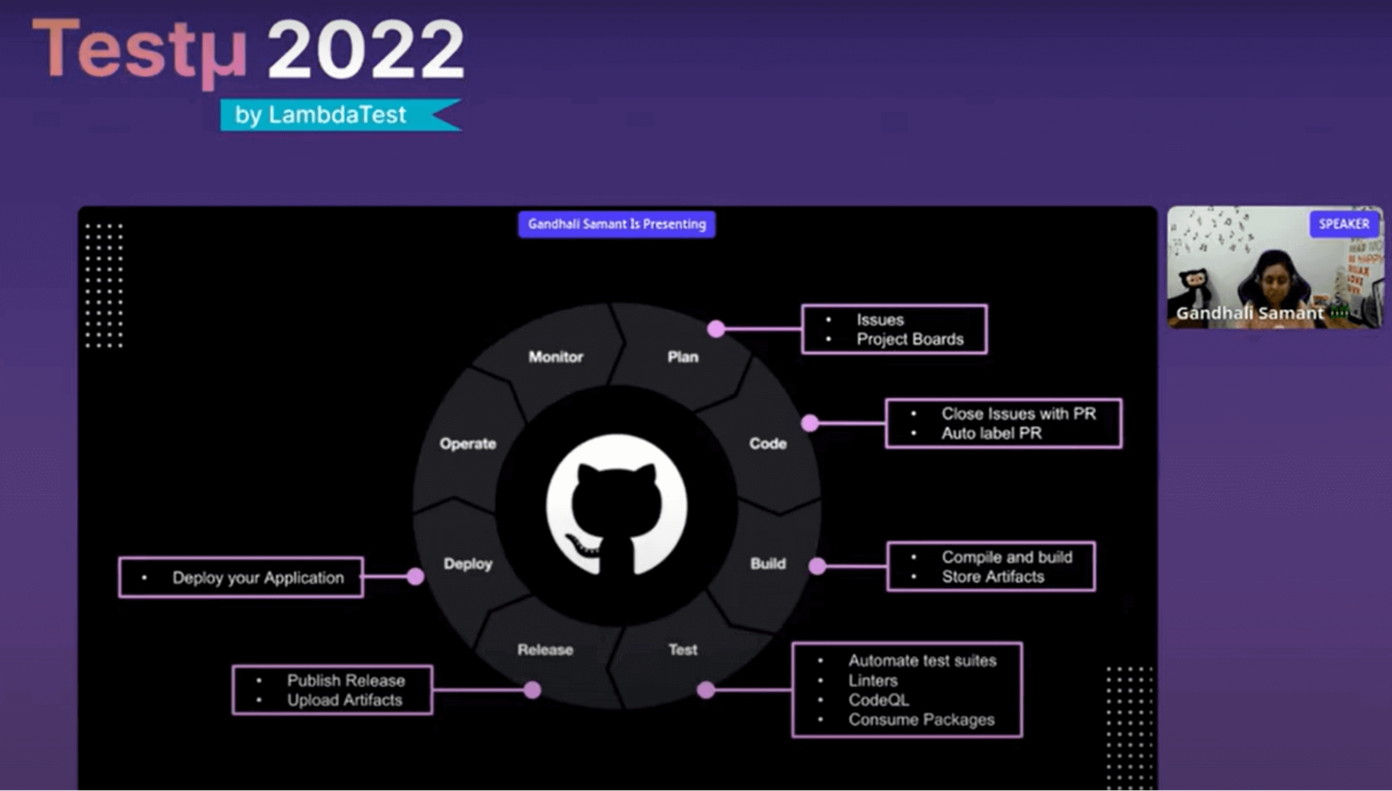 GitHub actions