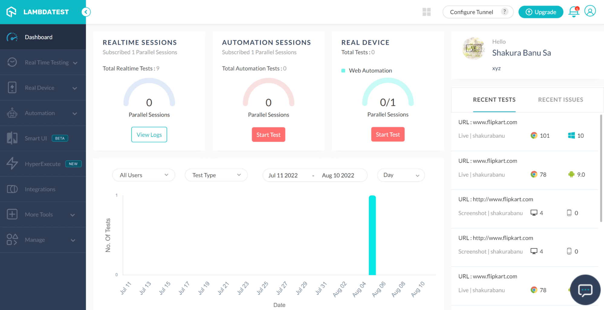 LambdaTest dashboard