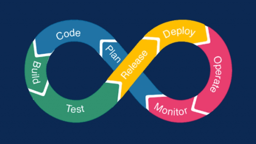 How To Run Cypress Tests In Azure Devops Pipeline Lambdatest 3435