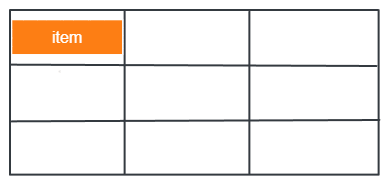 The highlighted grid item is aligned vertically to the center of the cell