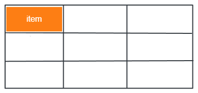 The highlighted grid item is stretched across the cell filling the entire height of the cell