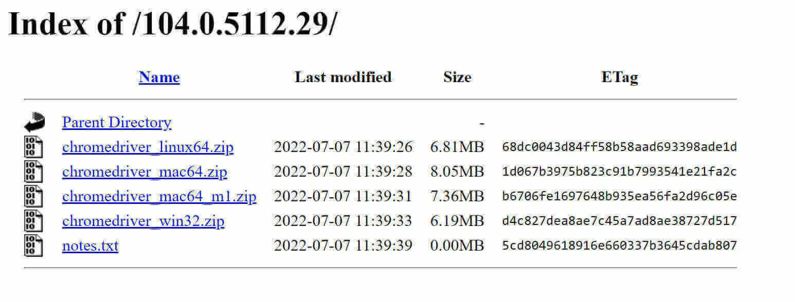 Index of chrome