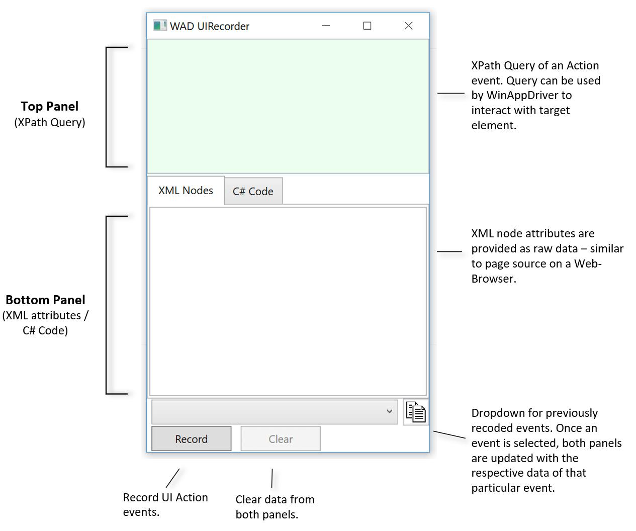 Targets xml. Microsoft WINAPPDRIVER. WINAPPDRIVER manual. Document Lifetime Actions interface. Record UI.