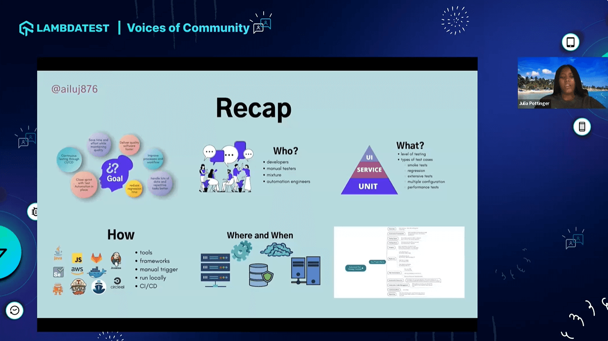 Julia briefly recaps the test automation strategy