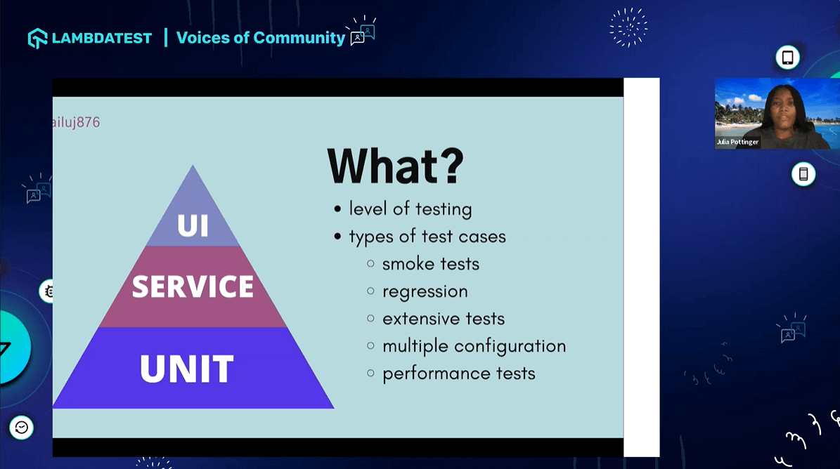 Identifying “What” to automate