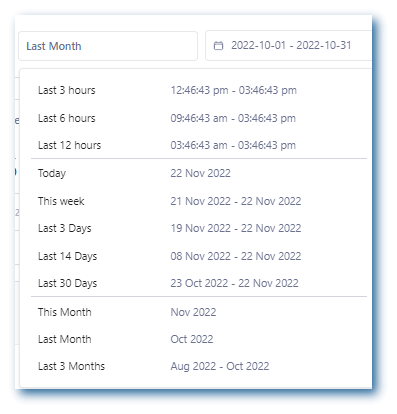 tracking and analyzing data related to a specific time frame