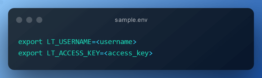 Username and Access key 