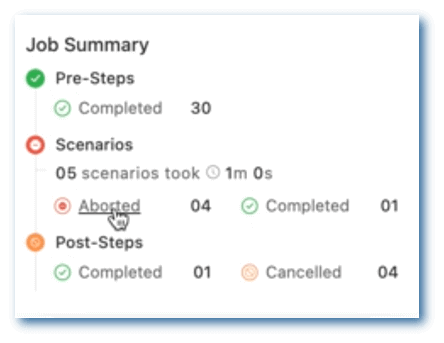 HyperExecute Dashboard