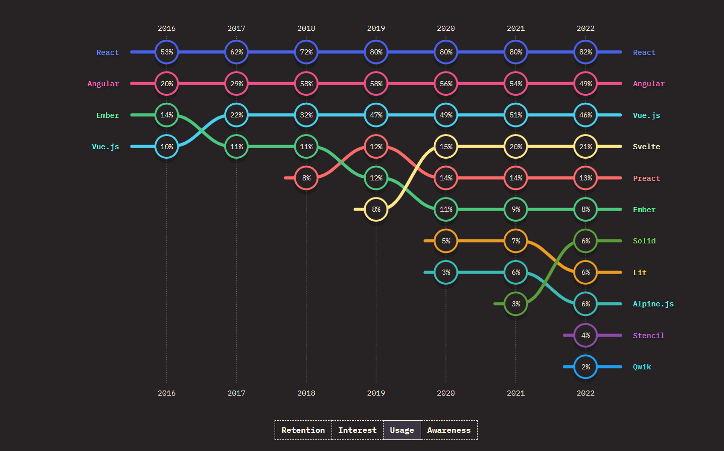 Best2520JavaScript2520Frameworks2520for2520Front2520End2520Development 