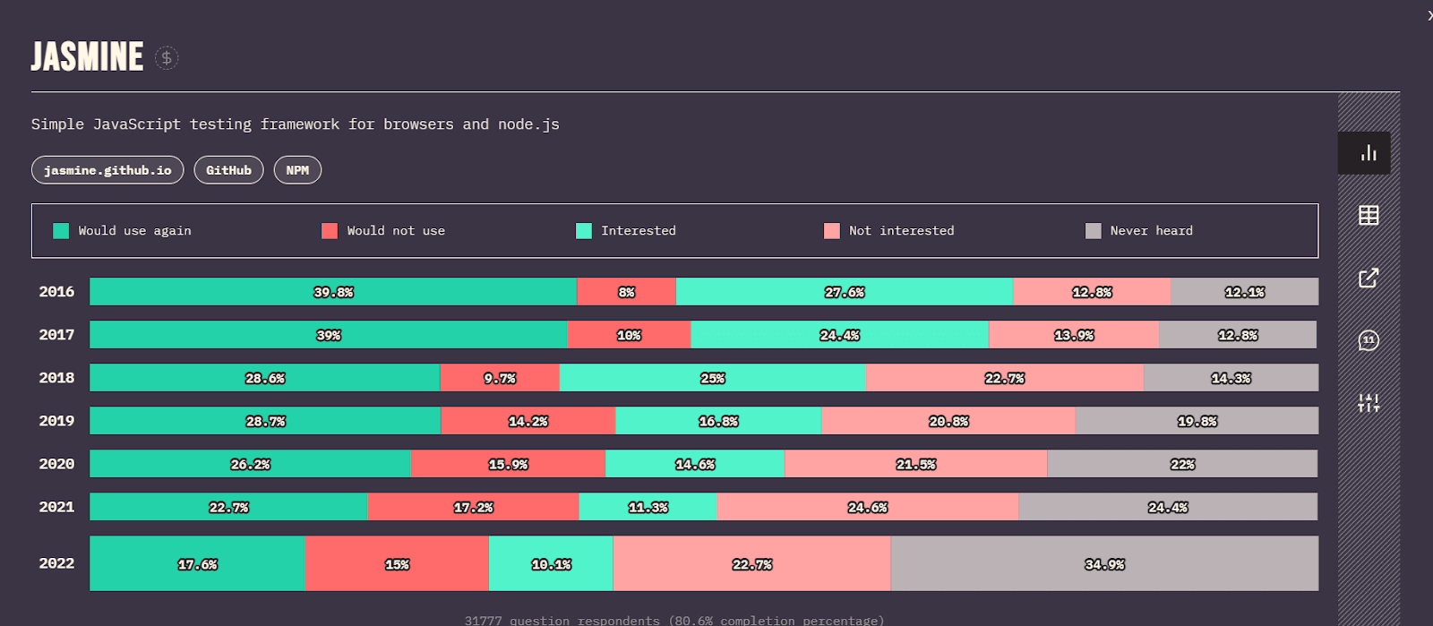 dat.GUI - A lightweight graphical user interface and controller library -  Community Resources - Developer Forum