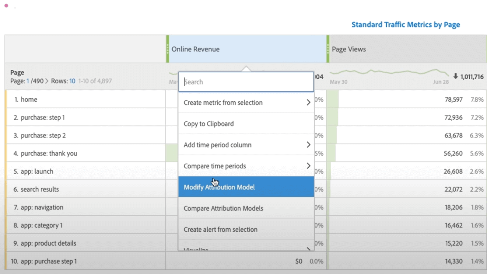 modify attribution model