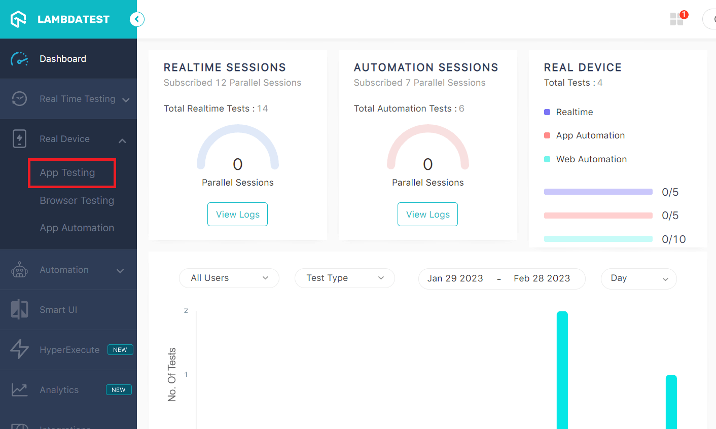 testing on real devices 