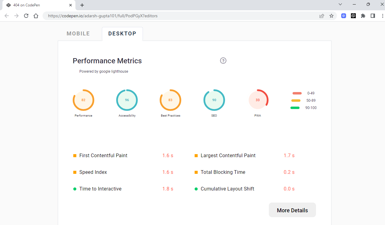 Performance results from LT Browser: