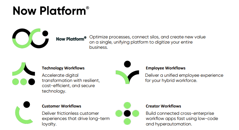 new platform servicenow