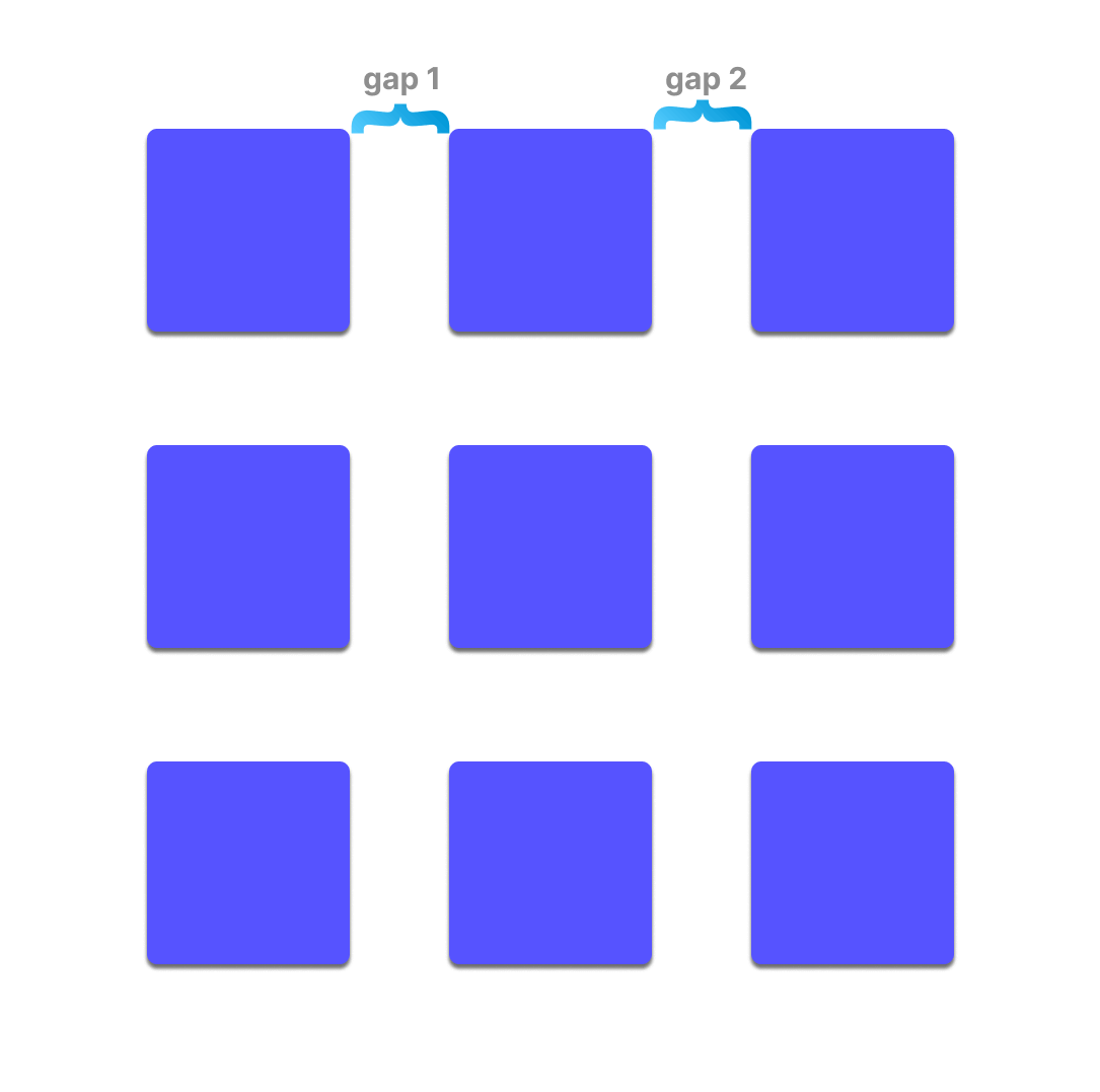 Css grid deals gap