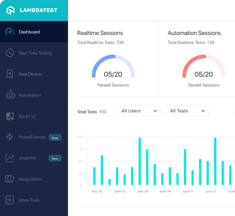 Online Fake Credit Card Number Generators: A Cautionary Guide - testRigor  AI-Based Automated Testing Tool