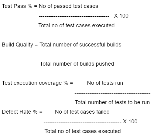 key technical metrics