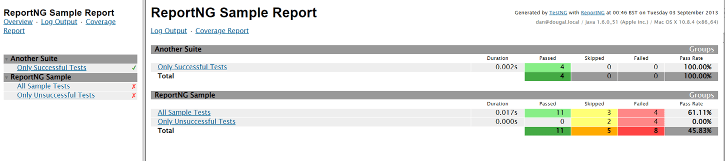 HTML report in TestNG