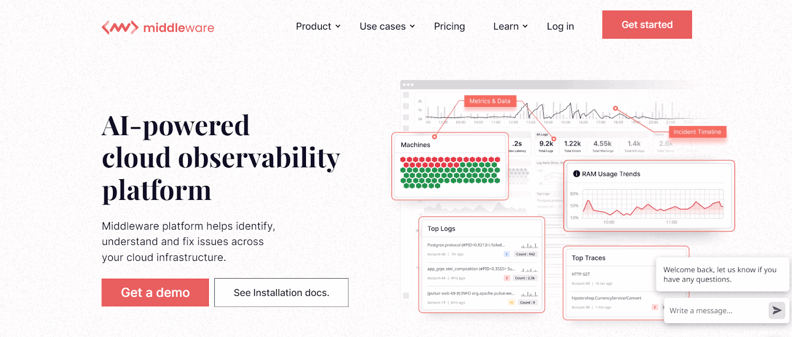 Middleware