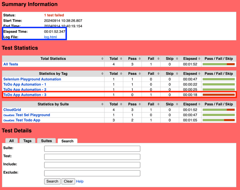 Serial Test Execution2