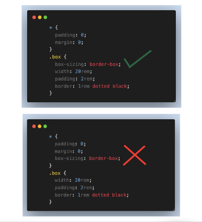 margin: 0; padding: 0; } what is the exact meaning of this? (Example)