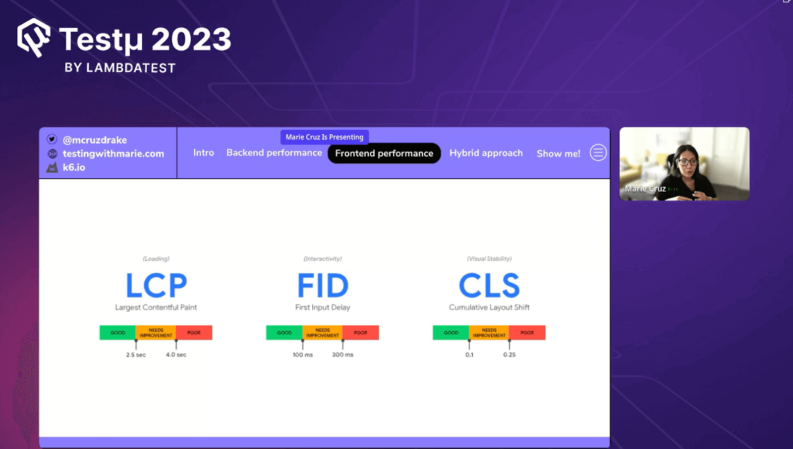 Hybrid Performance Testing for Websites