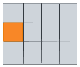 neighboring column grid lines