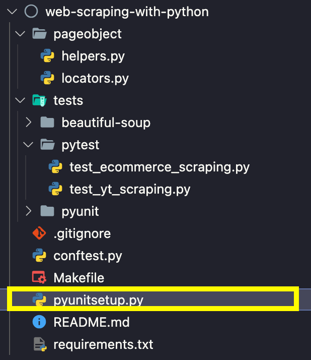 Web Scraping using Selenium and PyUnit