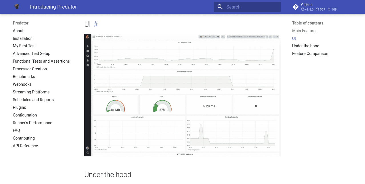 devops-testing-tools-predator