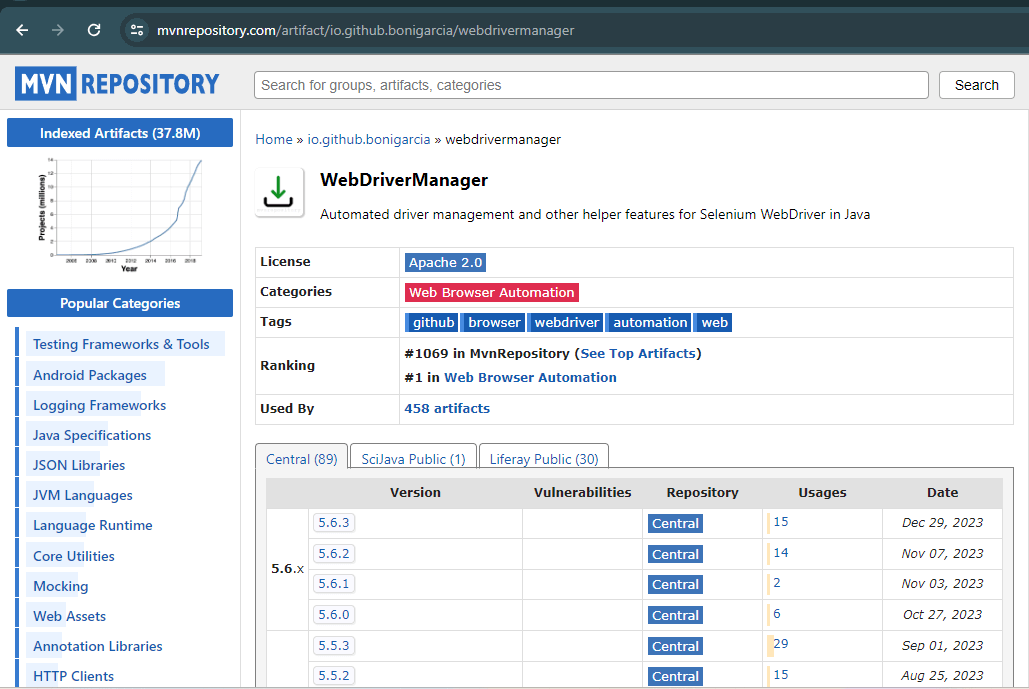 WebDriverManager dependency