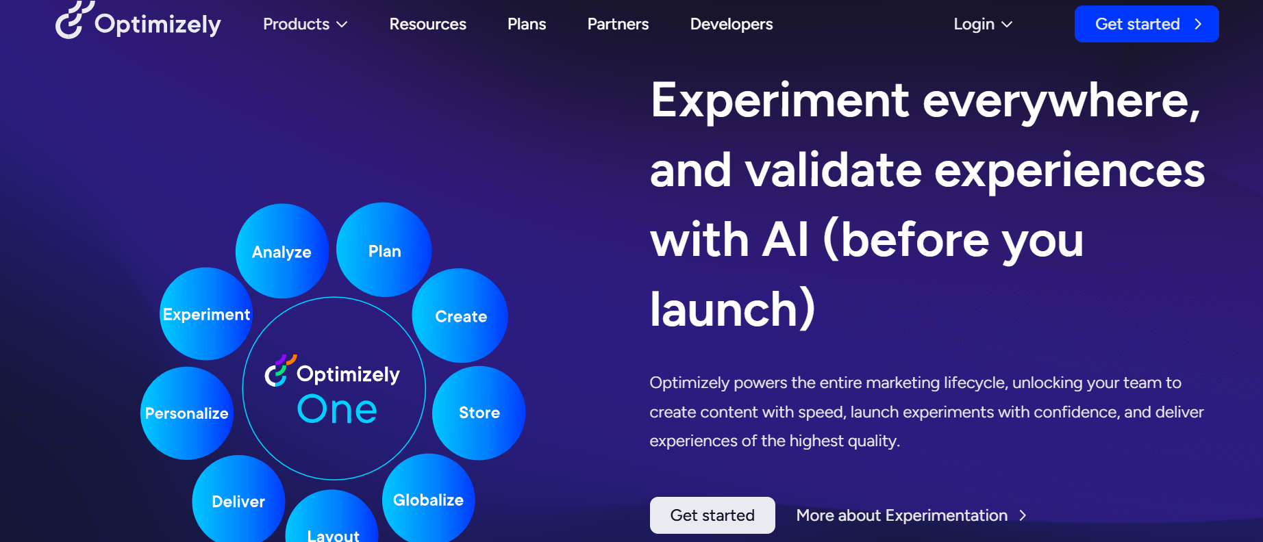 Optimizely is a leading experimentation UX analytics tool