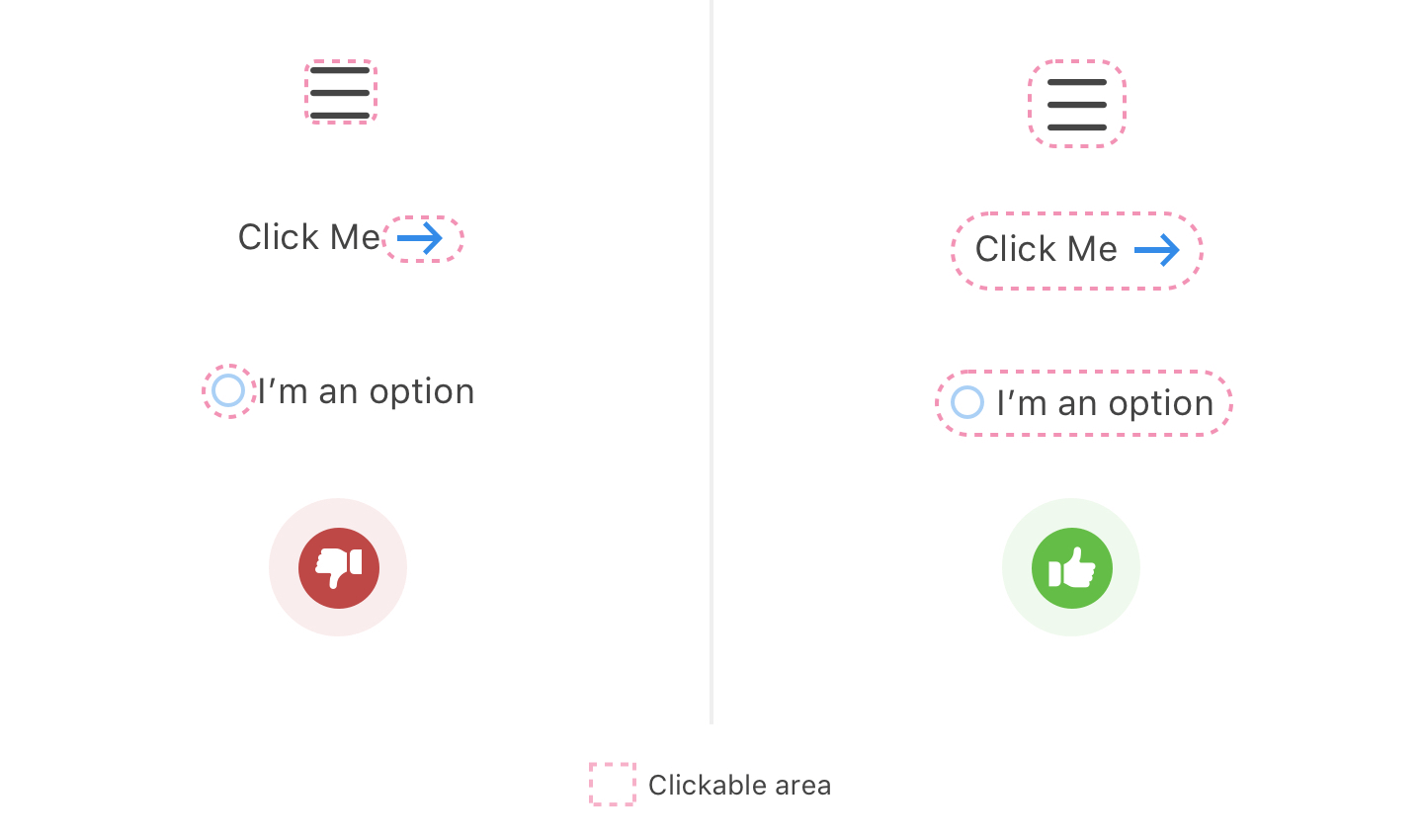 Invisible Clickable Areas