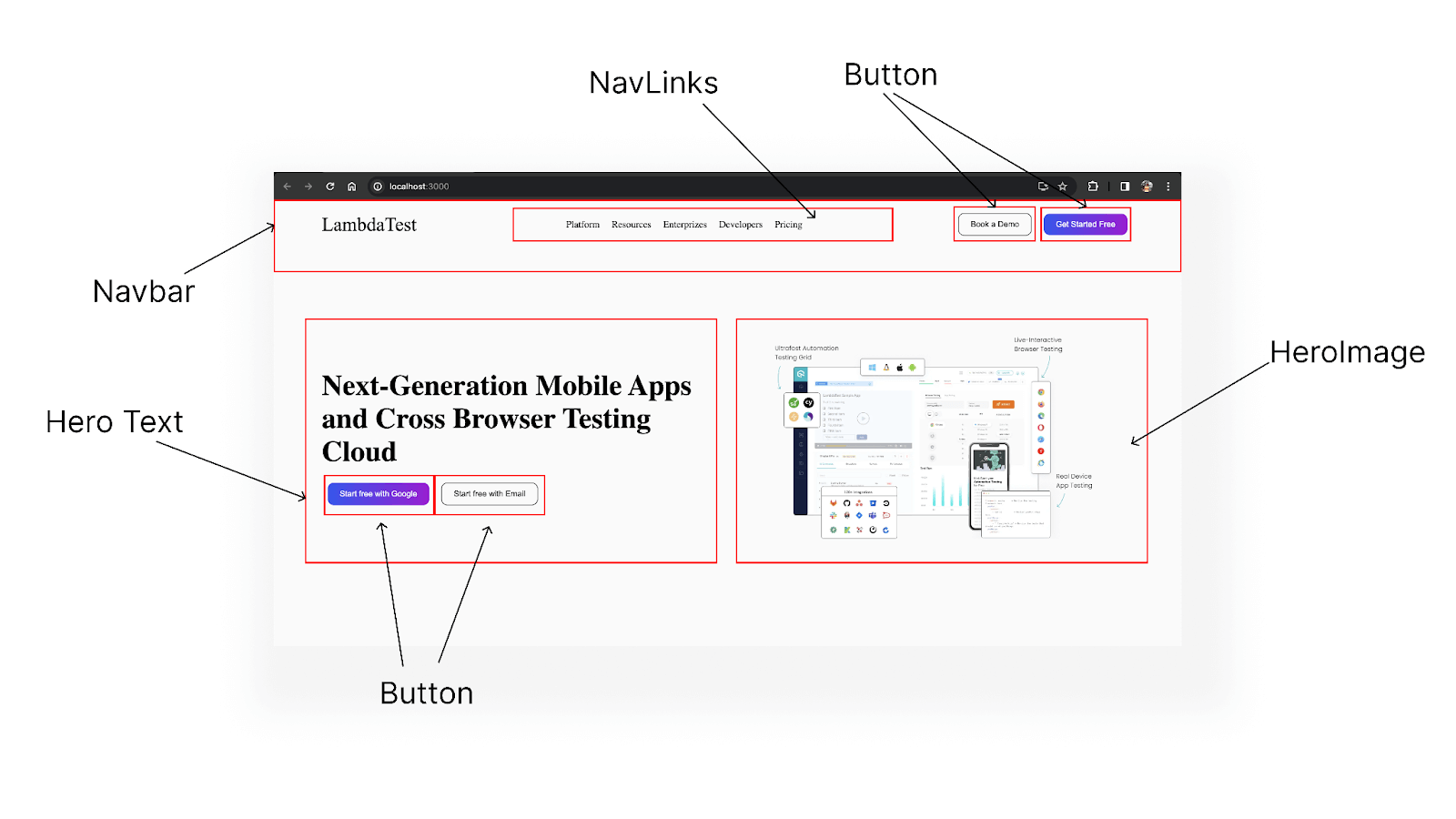 Components in the UI