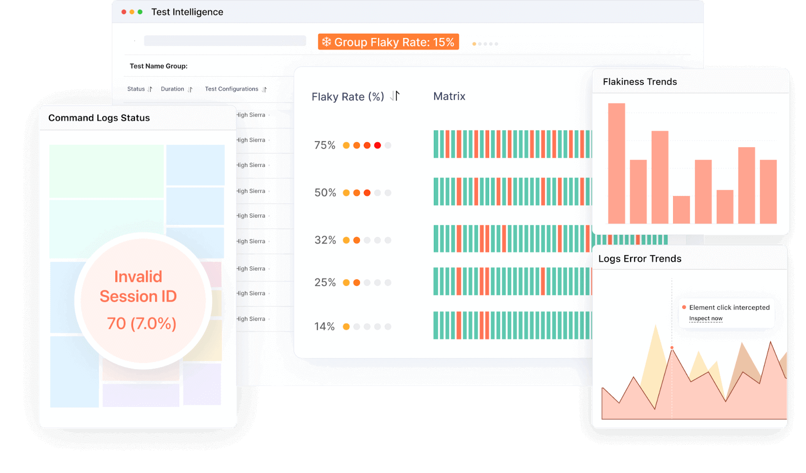 LambdaTest's Test Intelligence