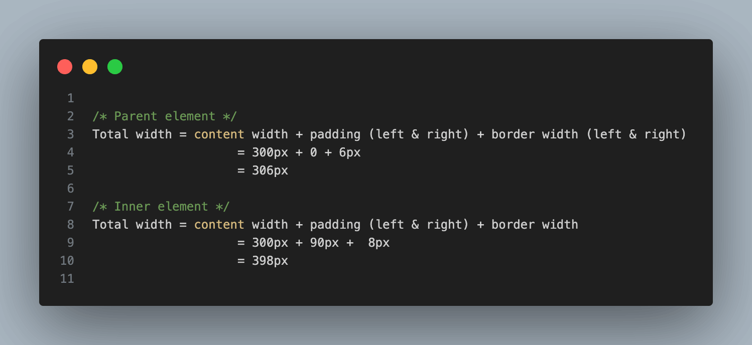 Nested element overflowing its container